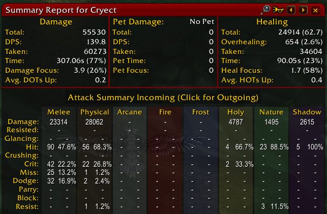 Recount WoW 3.3.5a in-game interface screenshot