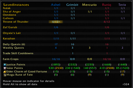SavedInstances – Alt Raid Lockouts and Reset Timers | WoW WotLK 3.3.5a ...